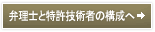 弁理士・特許技術者の構成へ