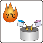 原材料の配合、焼成温度