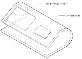 意匠登録第1319774号